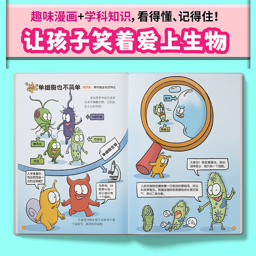 给小学生的趣味生物（共8册） 商品图4