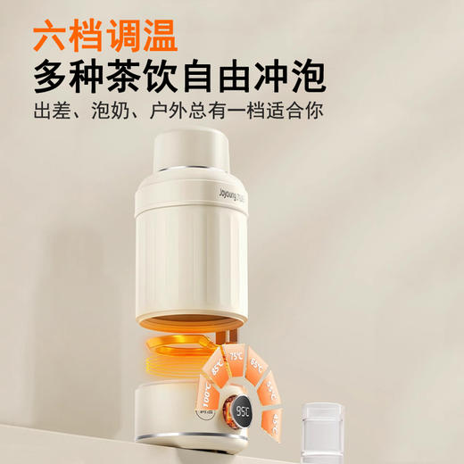 九阳电水壶旅行水壶便携烧水保温壶316L内胆大容量开水瓶电热水杯 商品图3