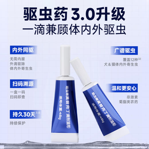 澳龙猫咪驱虫药体内外一体狗狗驱虫去跳蚤耳螨吡虫啉莫昔克丁滴剂 商品图3