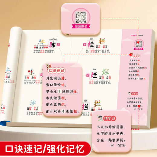 思维导图汉字速记字根识字法全国通用基础+提升辅导书1-6年级学生组词造句生字注音认读形近字关联字象形趣味速记口诀指导教材 商品图3