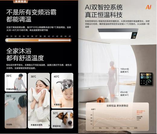 琉光环影彩屏尽享无界风采 智能除菌浴霸蒙德里安P10 海尔智能除菌浴霸HZX-P10-2924U1 商品图2