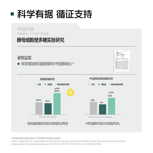 【8-17岁】WUKALAB呜咔实验室SoleFriend 儿童青少年成长科学管理 酸甜西柚味 商品图4