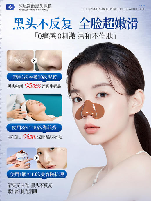 【1敷走黑白头 控油收毛孔】水杨酸去黑头收缩毛孔粉刺深层清洁鼻膜鼻贴吸祛撕拉面膜神器男女 商品图2
