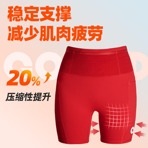 果凡户外登山巨能装袋鼠裤多口袋弹力果凡压缩裤夏季冰凉跑步 商品图3
