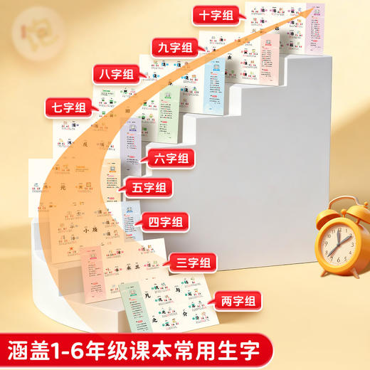 思维导图汉字速记字根识字法全国通用基础+提升辅导书1-6年级学生组词造句生字注音认读形近字关联字象形趣味速记口诀指导教材 商品图1