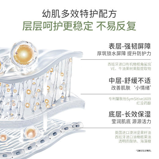 【敏肌宝宝面霜】0岁以上可用四季常备 秋冬必入！有效舒缓干痒泛红 72H持久保湿 强韧宝宝肌肤屏障 婴儿多效特护霜（30g） 商品图5