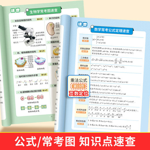 初中【数理化小四门】一本通考点及公式一本全 初中必刷题知识点速查 小升初必背考点公式定理一本通 含视频讲解 商品图2
