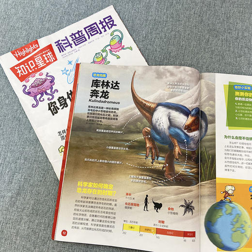 【订阅】知识星球（Highlights中文版）杂志年刊订阅 商品图5