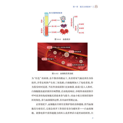 慢性粒细胞白血病：从恐惧到共处 黎纬明 王淡瑜 帮助患者和家属更好地理解疾病 配合治疗 管理副作用 应对心理挑战人民卫生出版社 商品图4