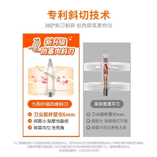 九阳绞肉机家用碎肉机电动多功能料理绞馅机搅拌机饺子肉馅蒜蓉机 商品图4