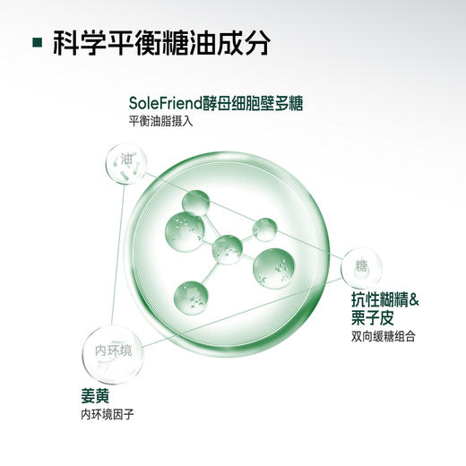 【8-17岁】WUKALAB呜咔实验室SoleFriend 儿童青少年成长科学管理 酸甜西柚味 商品图2