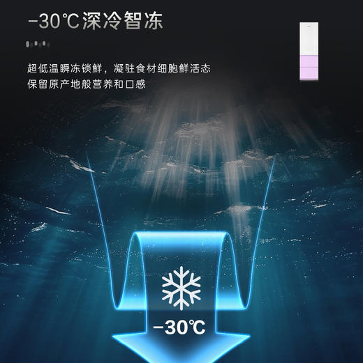 卡萨帝（Casarte）冰箱 BCD-415WGCD3AGWTU1 商品图8