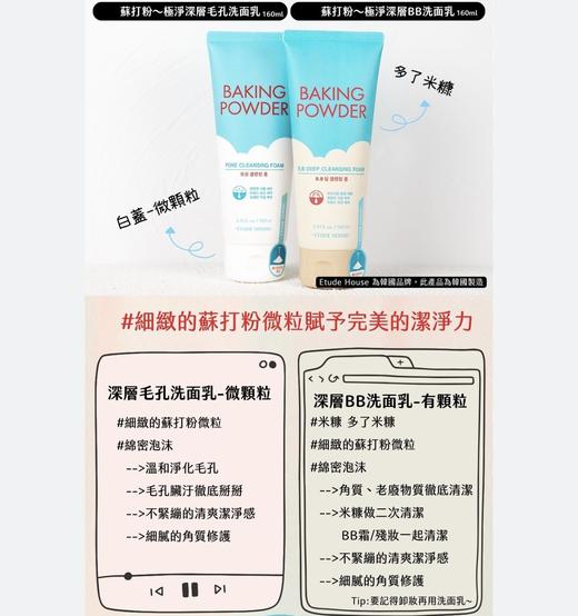 韩国 爱丽小屋 苏打深层清透洗面奶各款-160g 商品图2