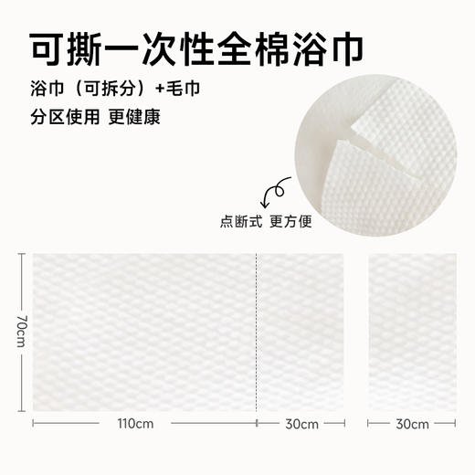 【到手5包】 出游好物一次性可撕浴巾毛巾  亲肤柔软差旅装 商品图5