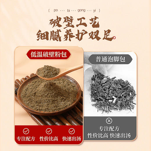 可孚艾草泡脚药包足浴药包艾叶包助睡眠祛湿非排毒去湿寒湿气正品 商品图1