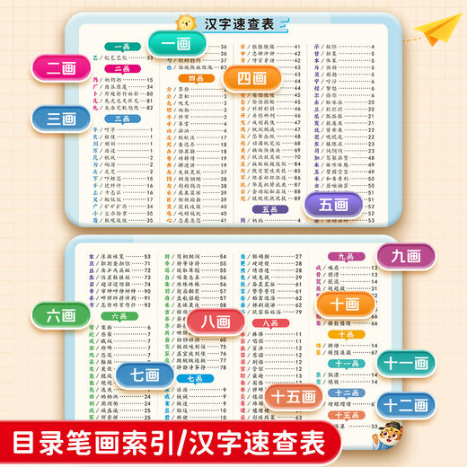 思维导图汉字速记字根识字法全国通用基础+提升辅导书1-6年级学生组词造句生字注音认读形近字关联字象形趣味速记口诀指导教材 商品图2