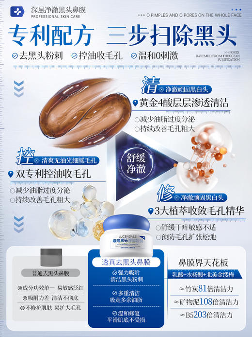 【1敷走黑白头 控油收毛孔】水杨酸去黑头收缩毛孔粉刺深层清洁鼻膜鼻贴吸祛撕拉面膜神器男女 商品图3
