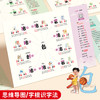 思维导图汉字速记字根识字法全国通用基础+提升辅导书1-6年级学生组词造句生字注音认读形近字关联字象形趣味速记口诀指导教材 商品缩略图4