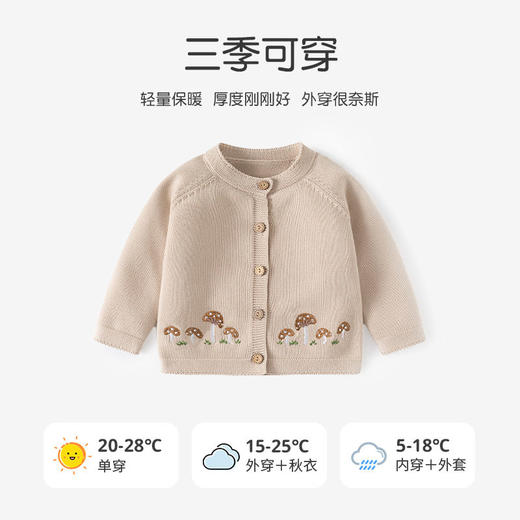 蘑菇朵朵韩版婴儿开衫毛衣A类秋冬纯棉针织宝宝毛衣开衫儿童外套 商品图2