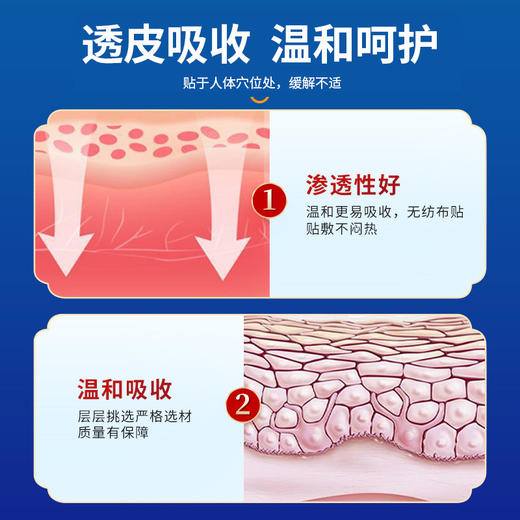 坐骨神经痛型贴 腿麻屁股疼痛药贴草本提取腰间椎盘突出贴 商品图4
