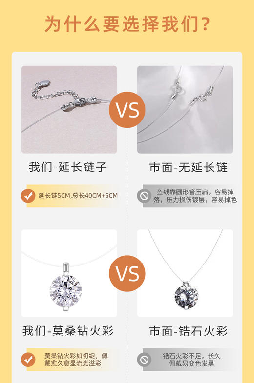 莫桑钻、托帕石 s925 [人鱼之泪]系列  法师 锁骨项链 商品图14