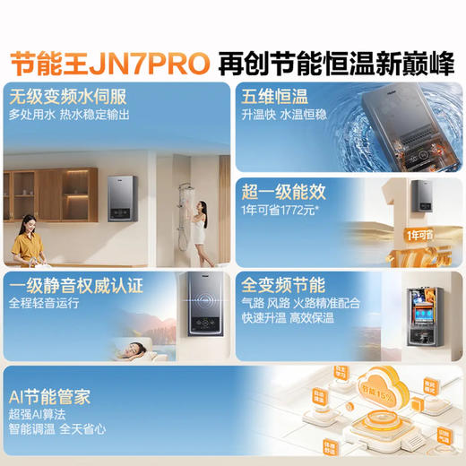 海尔（Haier）采暖炉 LL1PBD26-JN7PRONXPCU1 商品图2
