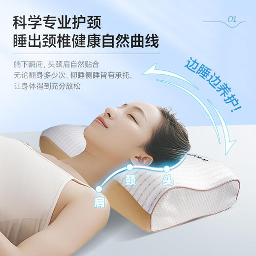 罗莱阿法眠-双峰护颈枕 商品图1