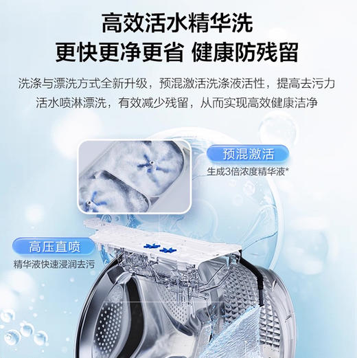 海尔（Haier）洗衣机 XQG100-LE55YU1 商品图6