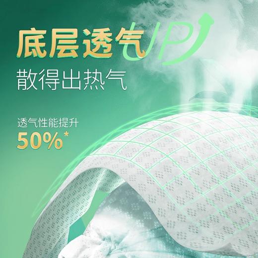 摩贝恩360薄透系列尿不湿 商品图3