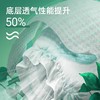 摩贝恩360薄透系列尿不湿 商品缩略图2