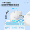 罗莱阿法眠-双峰护颈枕 商品缩略图2