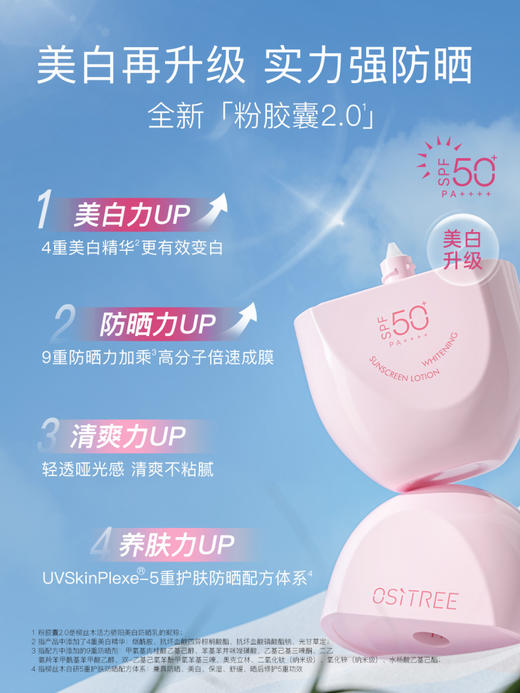 柳丝木美白高倍防晒霜乳女男物理SPF50+PA++++ 商品图2