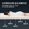 罗莱阿法眠-软硬随心垫 商品缩略图3