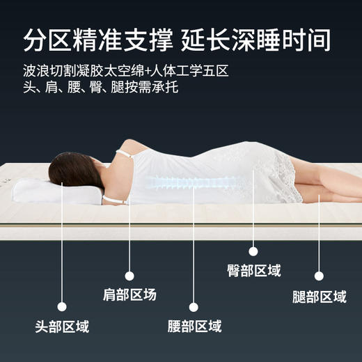 罗莱阿法眠-软硬随心垫 商品图3