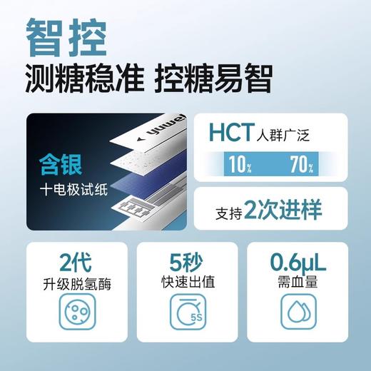 鱼跃血糖仪921套装 商品图1