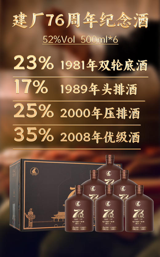 【618预热】鸡公山52度浓香型白酒76周年封坛纪念酒500ml*6瓶 商品图1