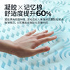 罗莱阿法眠-软硬随心垫 商品缩略图1