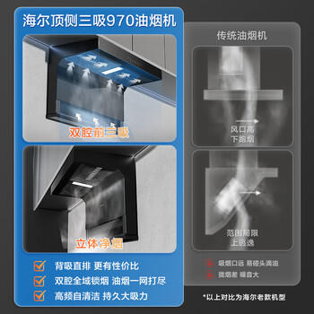 海尔（Haier）抽吸排油烟机  顶侧双吸大嘴C61plus 25风量 挥手智控自清洁免费上门安装净烟机EC970 商品图4