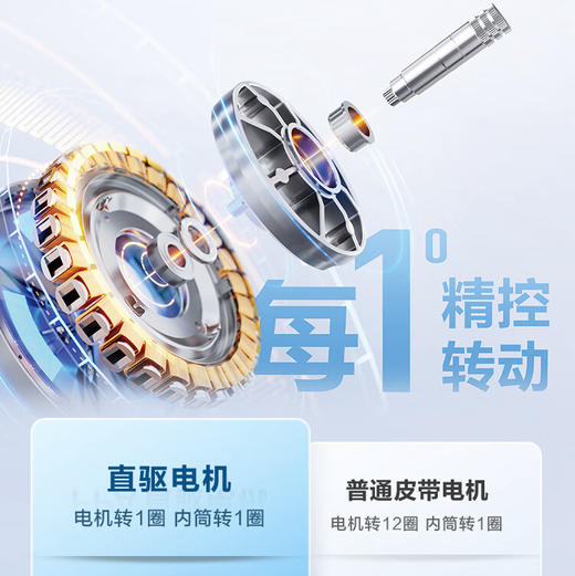 海尔（Haier）洗衣机 EG100HPRO86S 商品图1