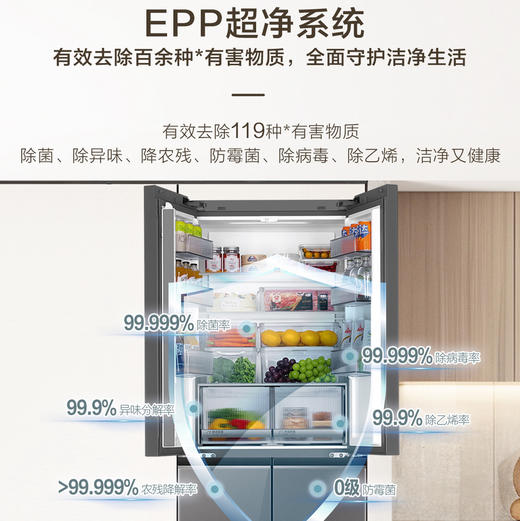 海尔（Haier）冰箱 BCD-415WGHTDB5GSU1 商品图10