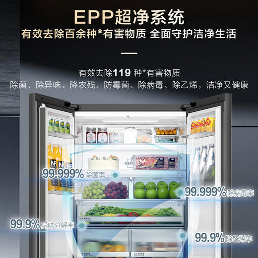 海尔（Haier）冰箱 BCD-510WGHFD1BXZU1 商品图9