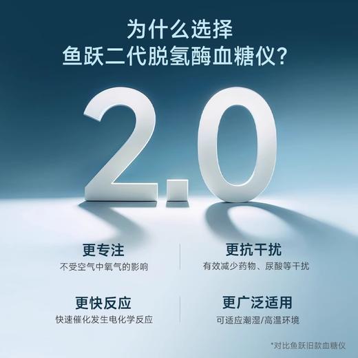 鱼跃血糖仪921套装 商品图2