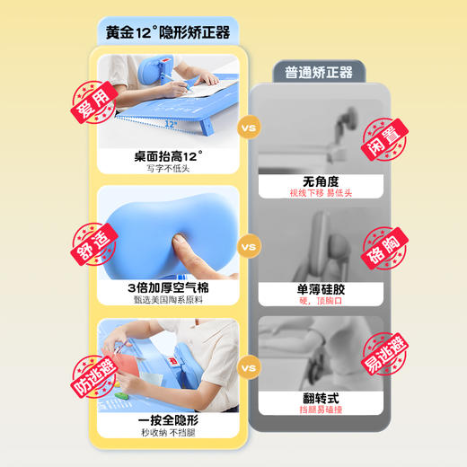 【开学季】猫太子坐姿卫士黄金12°隐藏式可调节桌板学生坐姿矫正器 商品图1