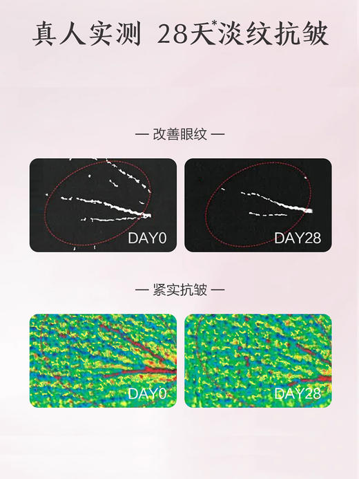 马应龙瞳话燕麦肽抗皱眼霜 商品图7