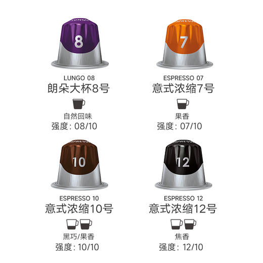 心想胶囊咖啡 JACOBS 法国进口 4种口味自选 商品图1