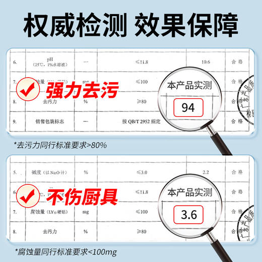 【分仓直发包邮】SukGarden蔬果园阳光橘子油污净(1+1促销装)500g*2 商品图3