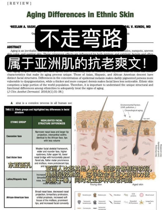 【全能修护】WHOO后天气丹pro水乳霜三件套 还送洁面50ml+水乳晚上中样调节水油平衡修护嫩肤 商品图4