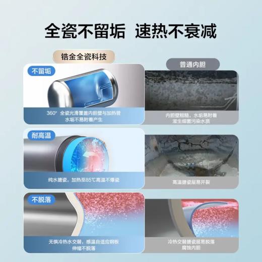 海尔（Haier）【JC11】80升电热水器 3.3KW/2.2KW变频速热 净水洗 内胆免清洗 EC8002H-JC11U1 * 商品图2