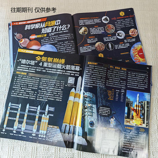 问天少年【2026年】整年刊 【下单48h会发赠品/订阅通知单，正刊需要26年才出刊后发出，共计12期，每月10号左右发货】(AYB) 商品图4