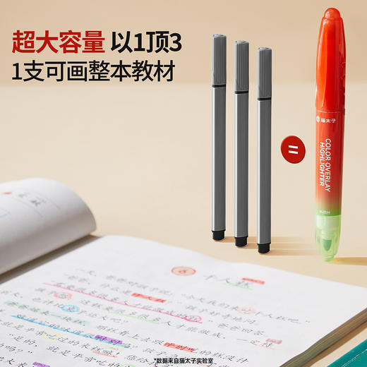 【开学季】【限时秒杀】猫太子双头叠色重点标记荧光彩色笔记号笔学生专用划重点双色速干笔M3216 商品图1